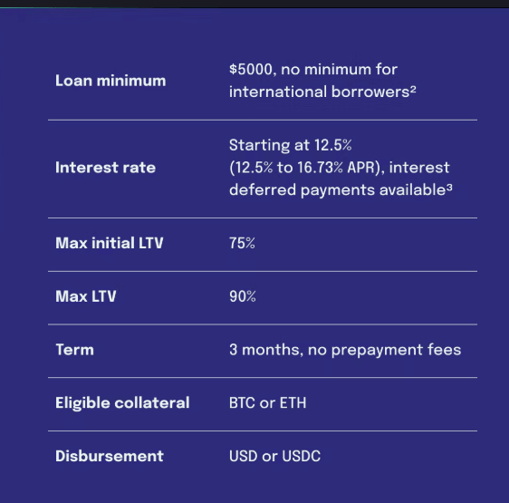 8 Best Crypto Lending Platforms